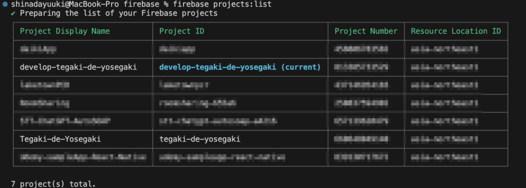 firebase projects:list
